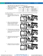 Предварительный просмотр 42 страницы Precision Digital Corporation Helios PD2-6300 Instruction Manual