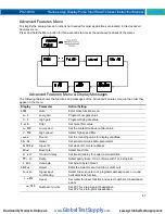 Предварительный просмотр 47 страницы Precision Digital Corporation Helios PD2-6300 Instruction Manual