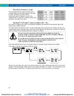 Предварительный просмотр 50 страницы Precision Digital Corporation Helios PD2-6300 Instruction Manual