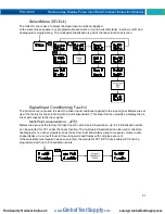 Предварительный просмотр 51 страницы Precision Digital Corporation Helios PD2-6300 Instruction Manual