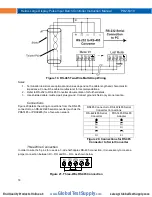 Preview for 18 page of Precision Digital Corporation Helios PD2-6310 Instruction Manual