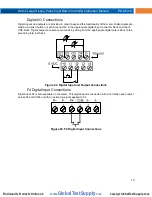 Preview for 19 page of Precision Digital Corporation Helios PD2-6310 Instruction Manual