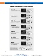 Preview for 26 page of Precision Digital Corporation Helios PD2-6310 Instruction Manual