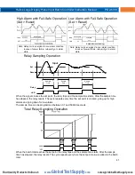 Preview for 41 page of Precision Digital Corporation Helios PD2-6310 Instruction Manual