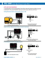 Предварительный просмотр 11 страницы Precision Digital Corporation Helios PD2-6400 Manual