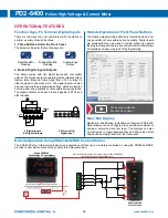 Предварительный просмотр 16 страницы Precision Digital Corporation Helios PD2-6400 Manual