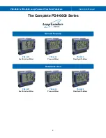 Preview for 2 page of Precision Digital Corporation Loop Leader+ PD4-6624 Instruction Manual