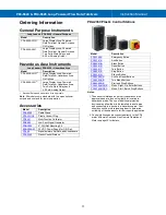 Preview for 11 page of Precision Digital Corporation Loop Leader+ PD4-6624 Instruction Manual