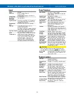 Preview for 15 page of Precision Digital Corporation Loop Leader+ PD4-6624 Instruction Manual