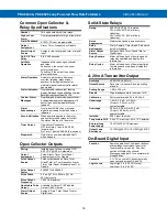 Preview for 16 page of Precision Digital Corporation Loop Leader+ PD4-6624 Instruction Manual