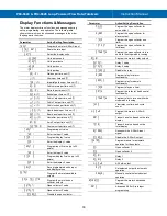 Preview for 30 page of Precision Digital Corporation Loop Leader+ PD4-6624 Instruction Manual