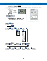 Preview for 55 page of Precision Digital Corporation Loop Leader+ PD4-6624 Instruction Manual