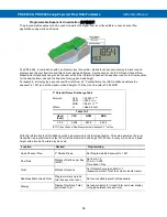 Preview for 56 page of Precision Digital Corporation Loop Leader+ PD4-6624 Instruction Manual