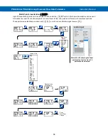 Preview for 58 page of Precision Digital Corporation Loop Leader+ PD4-6624 Instruction Manual