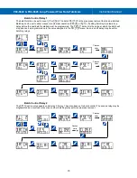 Preview for 70 page of Precision Digital Corporation Loop Leader+ PD4-6624 Instruction Manual