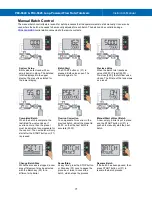 Preview for 71 page of Precision Digital Corporation Loop Leader+ PD4-6624 Instruction Manual