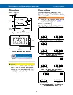 Preview for 19 page of Precision Digital Corporation Loop Leader PD6600 Series Instruction Manual