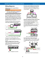 Preview for 20 page of Precision Digital Corporation Loop Leader PD6600 Series Instruction Manual