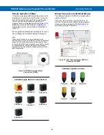 Preview for 21 page of Precision Digital Corporation Loop Leader PD6600 Series Instruction Manual