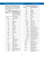 Preview for 23 page of Precision Digital Corporation Loop Leader PD6600 Series Instruction Manual