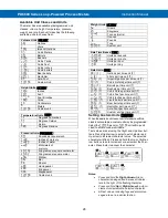 Preview for 28 page of Precision Digital Corporation Loop Leader PD6600 Series Instruction Manual