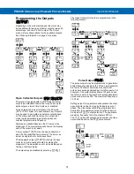 Preview for 31 page of Precision Digital Corporation Loop Leader PD6600 Series Instruction Manual