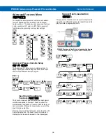 Preview for 38 page of Precision Digital Corporation Loop Leader PD6600 Series Instruction Manual