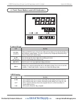 Preview for 11 page of Precision Digital Corporation NOVA PD570 Series Instruction Manual