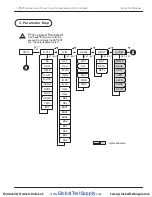 Preview for 12 page of Precision Digital Corporation NOVA PD570 Series Instruction Manual