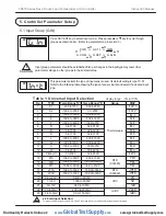 Preview for 14 page of Precision Digital Corporation NOVA PD570 Series Instruction Manual