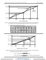 Preview for 16 page of Precision Digital Corporation NOVA PD570 Series Instruction Manual