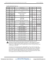 Preview for 17 page of Precision Digital Corporation NOVA PD570 Series Instruction Manual