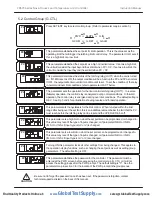 Preview for 18 page of Precision Digital Corporation NOVA PD570 Series Instruction Manual