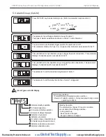 Preview for 23 page of Precision Digital Corporation NOVA PD570 Series Instruction Manual