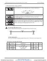 Preview for 26 page of Precision Digital Corporation NOVA PD570 Series Instruction Manual