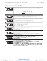 Preview for 27 page of Precision Digital Corporation NOVA PD570 Series Instruction Manual