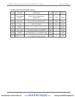 Preview for 28 page of Precision Digital Corporation NOVA PD570 Series Instruction Manual