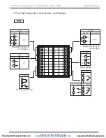 Preview for 34 page of Precision Digital Corporation NOVA PD570 Series Instruction Manual