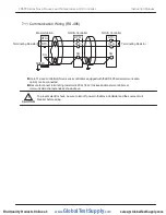 Preview for 39 page of Precision Digital Corporation NOVA PD570 Series Instruction Manual