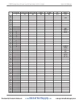 Preview for 41 page of Precision Digital Corporation NOVA PD570 Series Instruction Manual