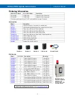 Предварительный просмотр 3 страницы Precision Digital Corporation PD154-6R2-1 Instruction Manual