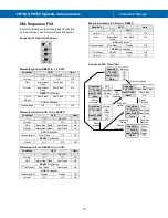 Предварительный просмотр 19 страницы Precision Digital Corporation PD154-6R2-1 Instruction Manual