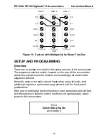 Предварительный просмотр 18 страницы Precision Digital Corporation PD154 Instruction Manual