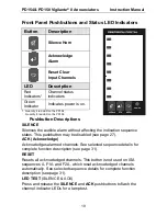 Предварительный просмотр 19 страницы Precision Digital Corporation PD154 Instruction Manual