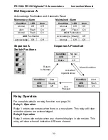 Предварительный просмотр 32 страницы Precision Digital Corporation PD154 Instruction Manual