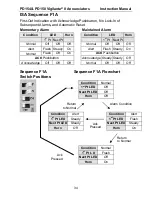 Предварительный просмотр 34 страницы Precision Digital Corporation PD154 Instruction Manual