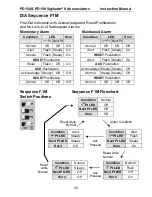 Предварительный просмотр 38 страницы Precision Digital Corporation PD154 Instruction Manual