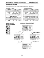 Предварительный просмотр 39 страницы Precision Digital Corporation PD154 Instruction Manual