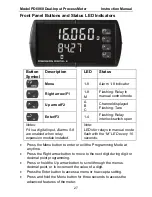 Предварительный просмотр 27 страницы Precision Digital Corporation PD6060 Instruction Manual