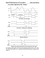 Предварительный просмотр 49 страницы Precision Digital Corporation PD6060 Instruction Manual